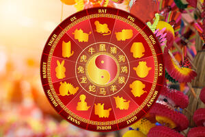 Китайский гороскоп на февраль 2024 года